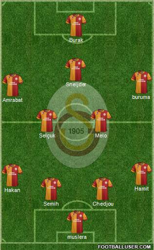 Galatasaray SK Formation 2013
