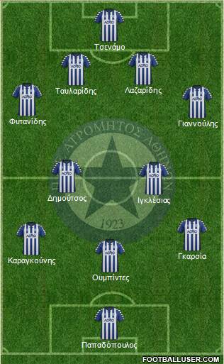 APS Atromitos Athens 1923 Formation 2013