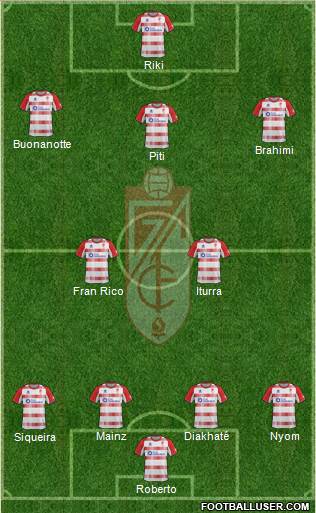 Granada C.F. Formation 2013
