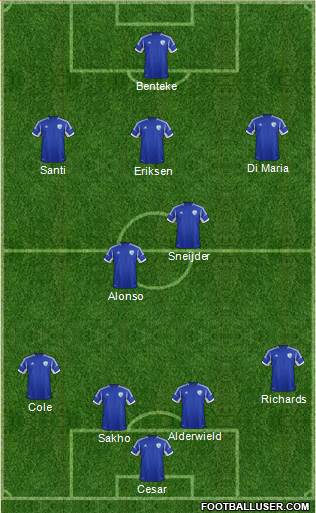 Israel Formation 2013