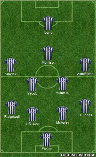 West Bromwich Albion Formation 2013
