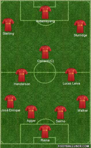 Liverpool Formation 2013