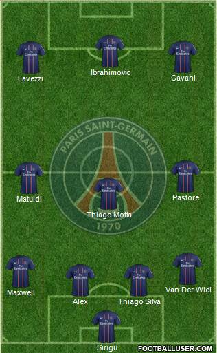 Paris Saint-Germain Formation 2013