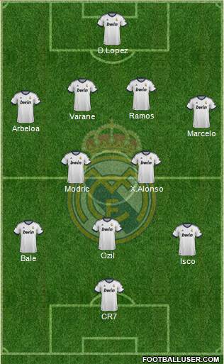 Real Madrid C.F. Formation 2013