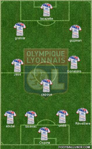 Olympique Lyonnais Formation 2013