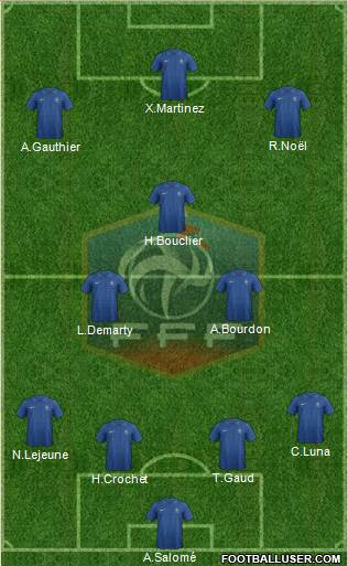 France Formation 2013
