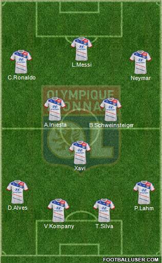 Olympique Lyonnais Formation 2013