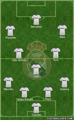 Real Madrid C.F. Formation 2013