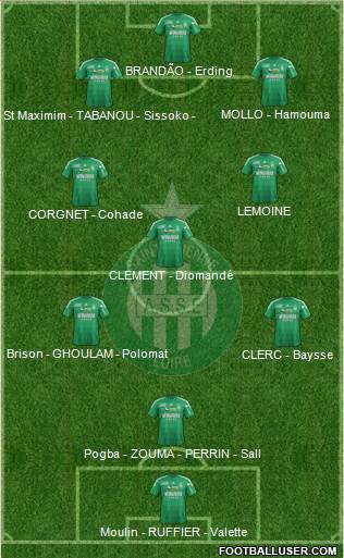 A.S. Saint-Etienne Formation 2013