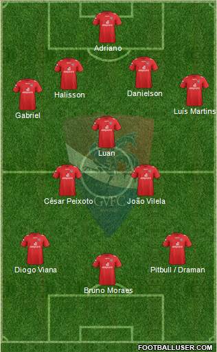 Gil Vicente Futebol Clube football formation