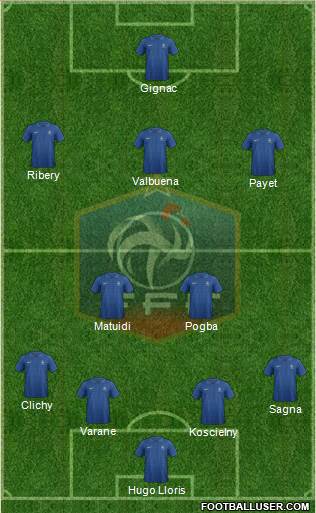 France Formation 2013