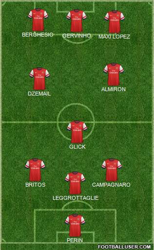 Arsenal Formation 2013