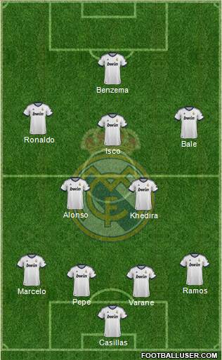 Real Madrid C.F. Formation 2013