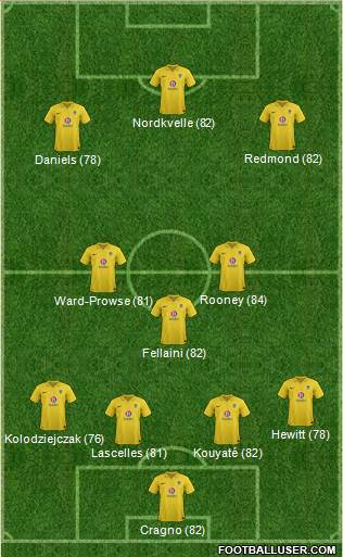 Oxford United Formation 2013