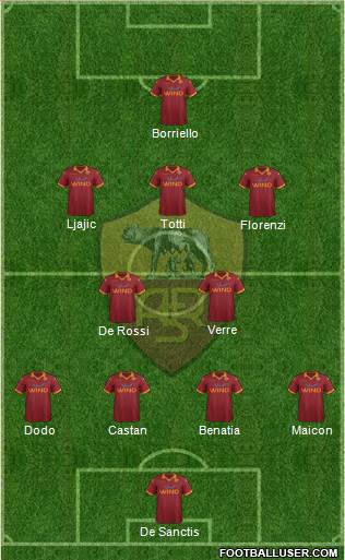 AS Roma Formation 2013