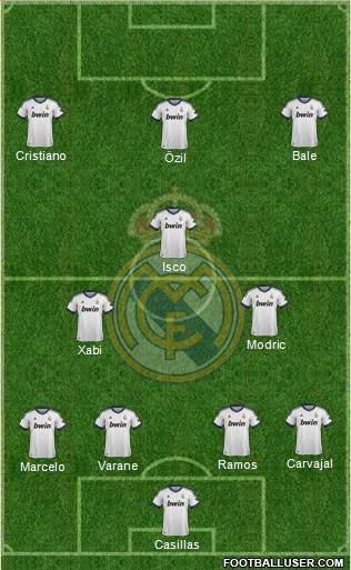 Real Madrid C.F. Formation 2013