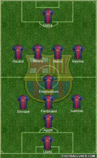 F.C. Barcelona Formation 2013
