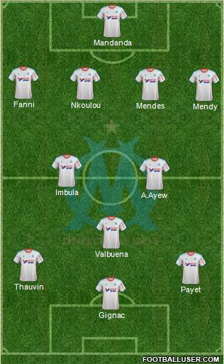 Olympique de Marseille Formation 2013