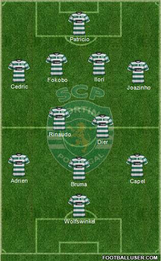 Sporting Clube de Portugal - SAD Formation 2013