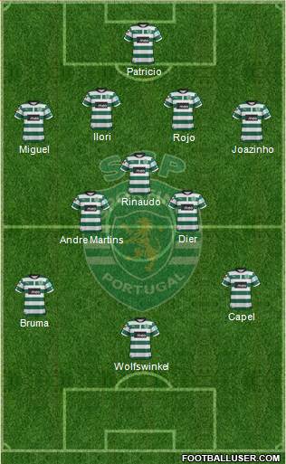 Sporting Clube de Portugal - SAD Formation 2013