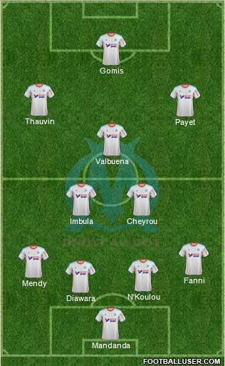 Olympique de Marseille Formation 2013