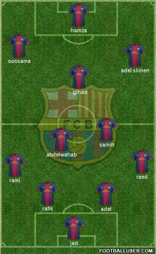 F.C. Barcelona Formation 2013