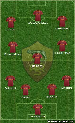 AS Roma Formation 2013