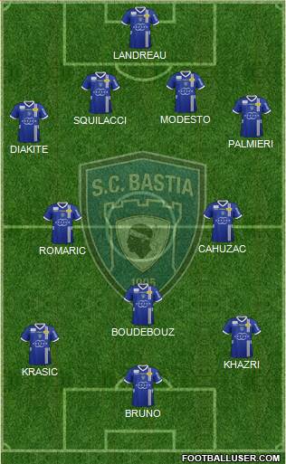 Sporting Club Bastia Formation 2013