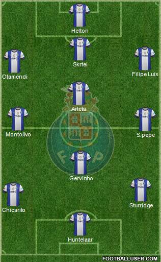 Futebol Clube do Porto - SAD Formation 2013