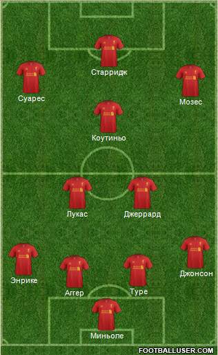 Liverpool Formation 2013