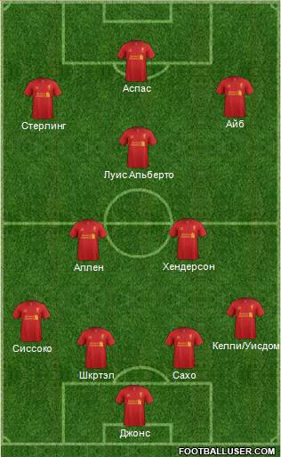 Liverpool Formation 2013