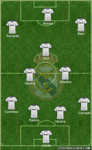 Real Madrid C.F. Formation 2013