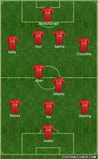 Liverpool Formation 2013