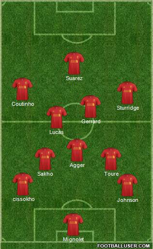 Liverpool Formation 2013