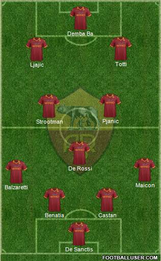 AS Roma Formation 2013