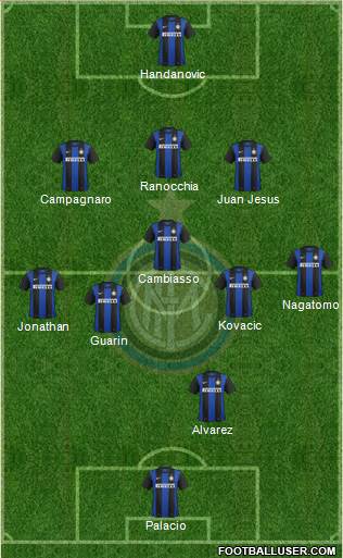 F.C. Internazionale Formation 2013