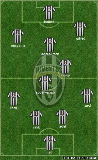 Juventus Formation 2013