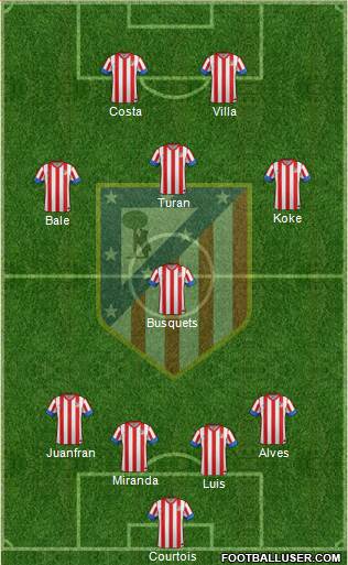 C. Atlético Madrid S.A.D. Formation 2013