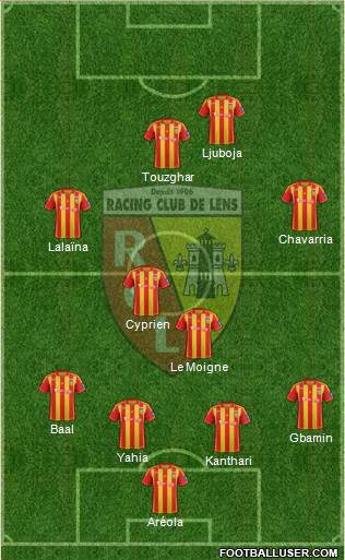 Racing Club de Lens Formation 2013