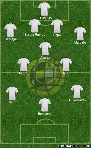 Spain Formation 2013