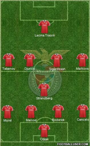 Sport Lisboa e Benfica - SAD Formation 2013