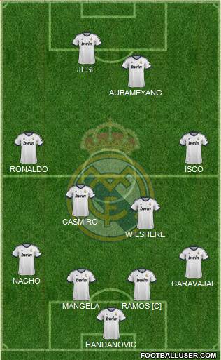 Real Madrid C.F. Formation 2013