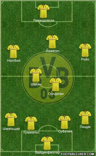 Borussia Dortmund Formation 2013