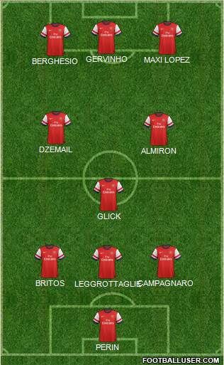 Arsenal Formation 2013