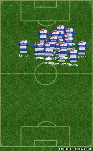 Reading Formation 2013