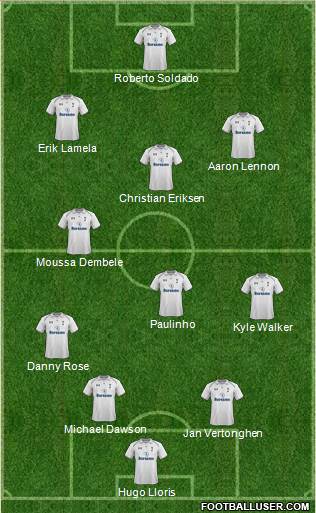 Tottenham Hotspur Formation 2013