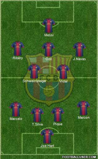 F.C. Barcelona Formation 2013