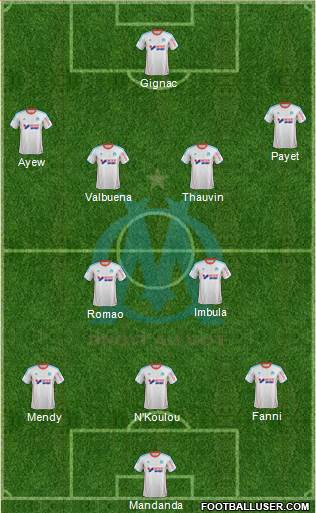Olympique de Marseille Formation 2013