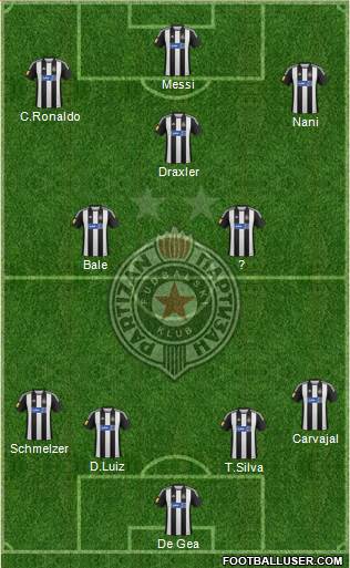 FK Partizan Beograd Formation 2013