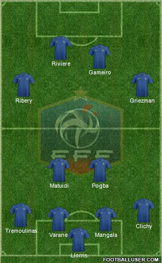 France Formation 2013
